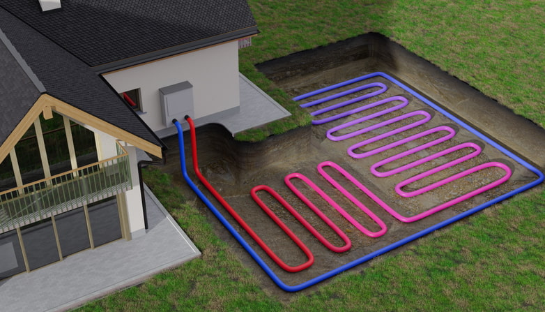 Geothermal HVAC